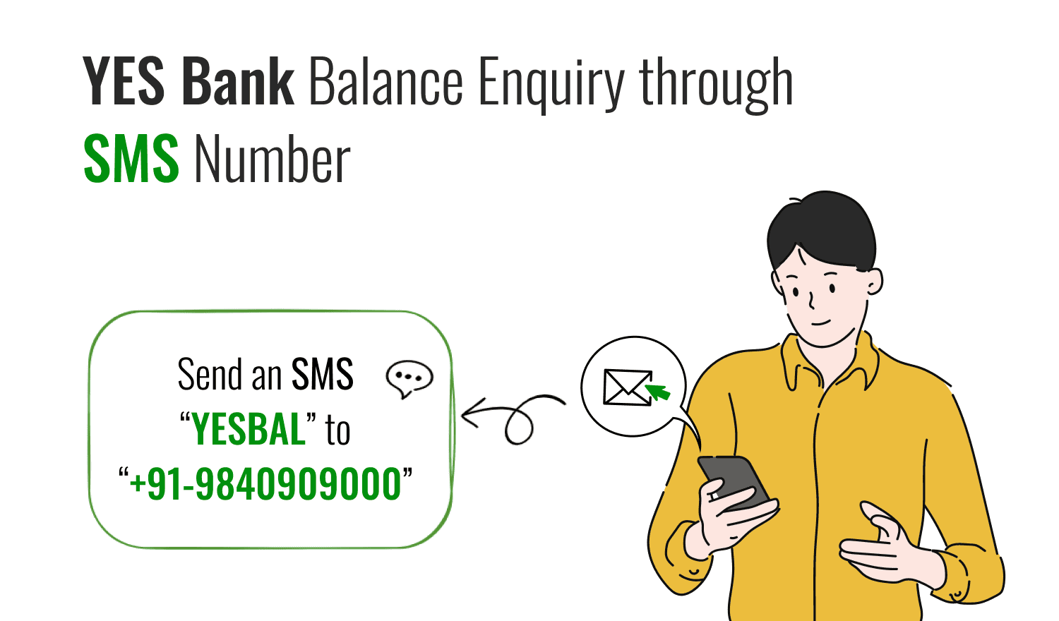 Yes Bank Balance Enquiry through SMS Number